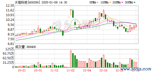 合肥股票配资公司 多只“徐翔概念股”涉案股权将被法拍 价值超16亿元 “私募一哥”持股10年或仍浮亏