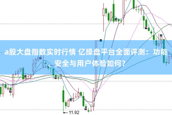 a股大盘指数实时行情 亿操盘平台全面评测：功能、安全与用户体验如何？