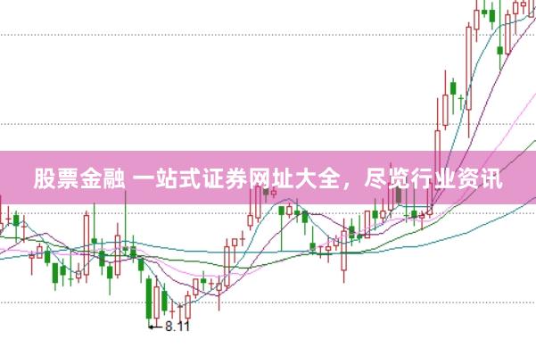 股票金融 一站式证券网址大全，尽览行业资讯