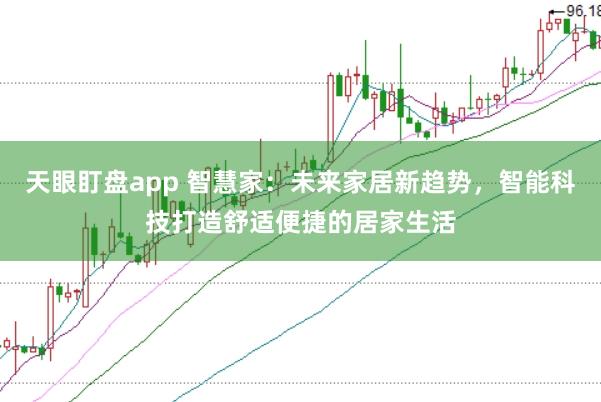 天眼盯盘app 智慧家：未来家居新趋势，智能科技打造舒适便捷的居家生活