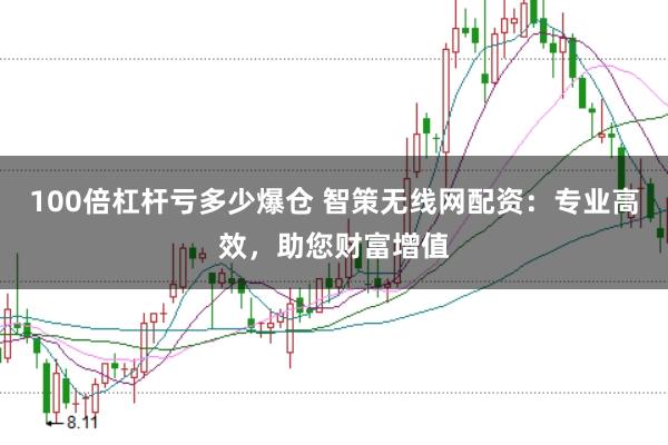 100倍杠杆亏多少爆仓 智策无线网配资：专业高效，助您财富增值