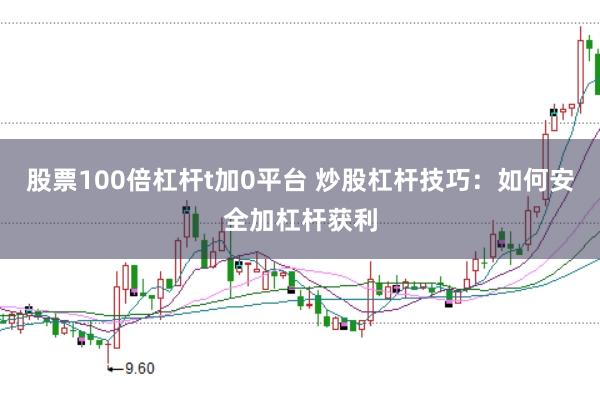 股票100倍杠杆t加0平台 炒股杠杆技巧：如何安全加杠杆获利