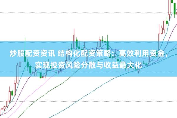 炒股配资资讯 结构化配资策略：高效利用资金，实现投资风险分散与收益最大化