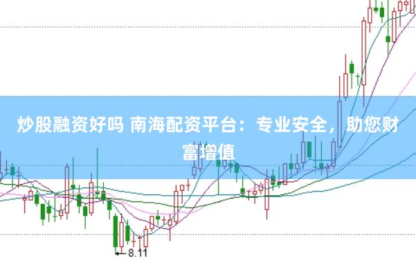 炒股融资好吗 南海配资平台：专业安全，助您财富增值