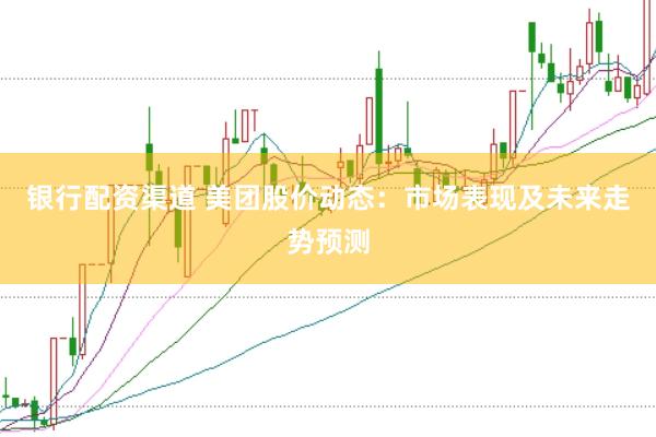 银行配资渠道 美团股价动态：市场表现及未来走势预测