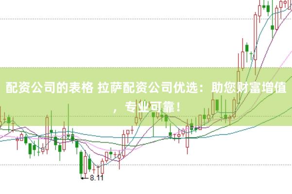 配资公司的表格 拉萨配资公司优选：助您财富增值，专业可靠！