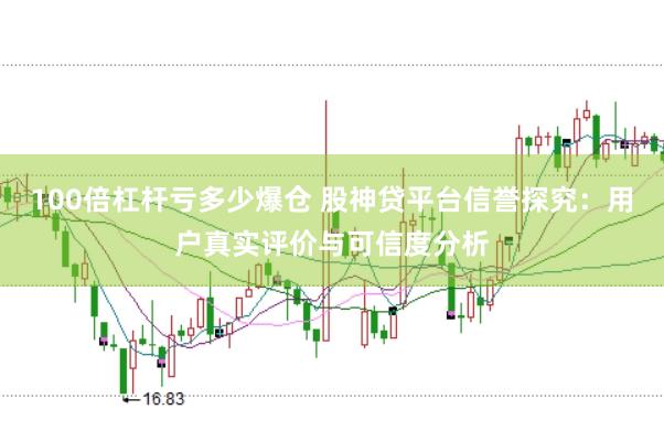 100倍杠杆亏多少爆仓 股神贷平台信誉探究：用户真实评价与可信度分析