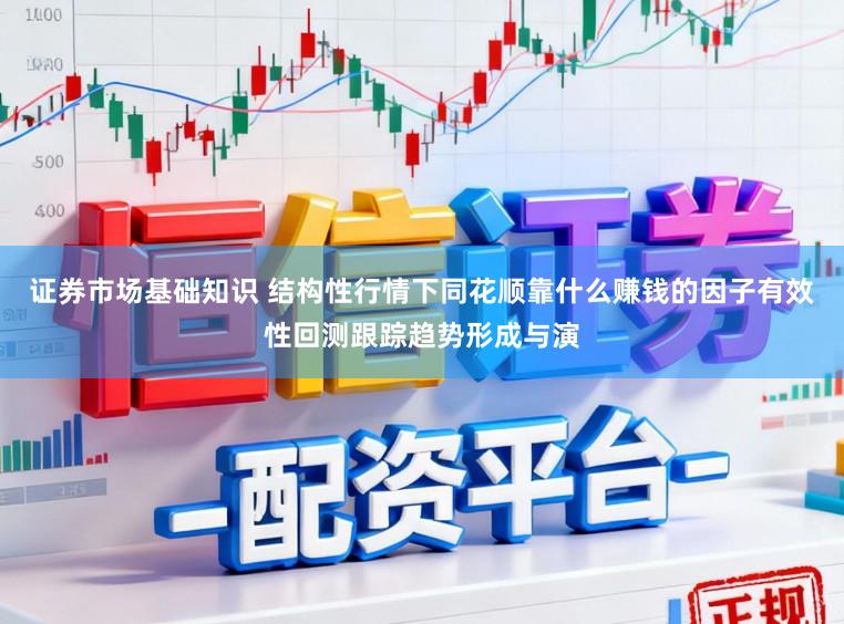 证券市场基础知识 结构性行情下同花顺靠什么赚钱的因子有效性回测跟踪趋势形成与演