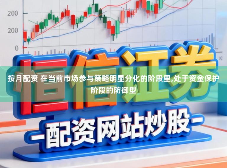 按月配资 在当前市场参与策略明显分化的阶段里,处于资金保护阶段的防御型